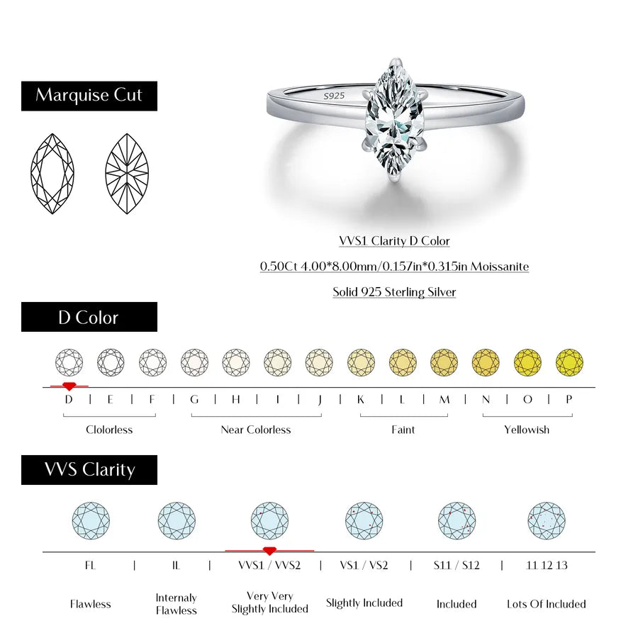 Bague moissanite taille marquise, argent 925 — vue 4