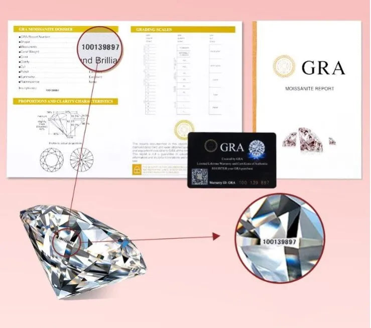 Puces d'oreilles moissanite sur argent 925 — vue 4