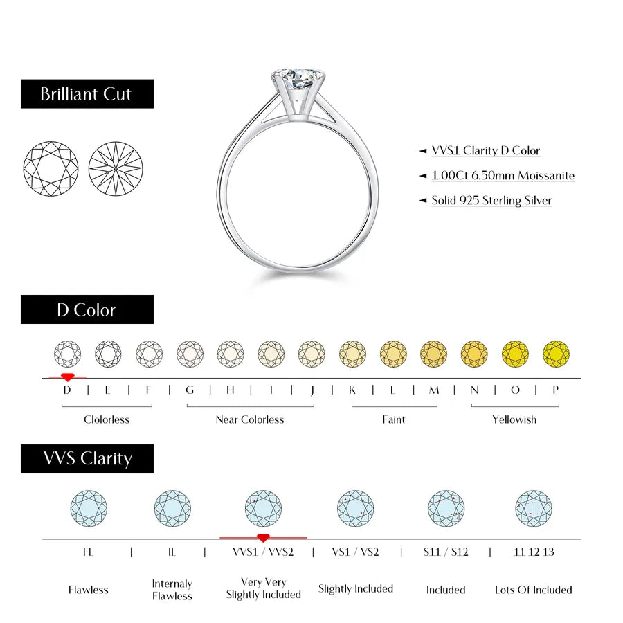 Bague solitaire moissanite taille ronde — vue 7